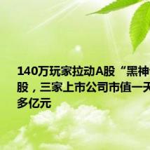 140万玩家拉动A股“黑神话”概念股,三家上市公司市值一天涨了40多亿元