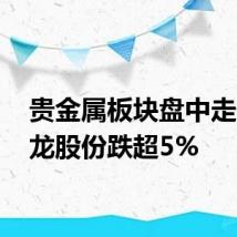 贵金属板块盘中走低 玉龙股份跌超5%