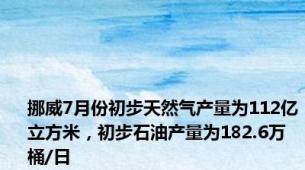 挪威7月份初步天然气产量为112亿立方米，初步石油产量为182.6万桶/日