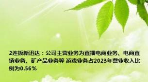 2连扳新迅达：公司主营业务为直播电商业务、电商直销业务、矿产品业务等 游戏业务占2023年营业收入比例为0.56%