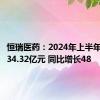 恒瑞医药：2024年上半年净利润34.32亿元 同比增长48