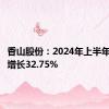 香山股份：2024年上半年净利润增长32.75%
