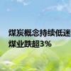 煤炭概念持续低迷 晋控煤业跌超3%
