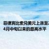 菲律宾比索兑美元上涨至2024年4月中旬以来的最高水平
