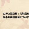 央行上海总部：7月银行跨境人民币业务结算量27046亿元