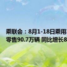 乘联会:8月1-18日乘用车市场零售90.7万辆 同比增长8%