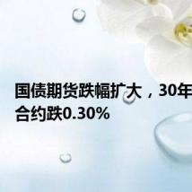 国债期货跌幅扩大,30年期主力合约跌0.30%