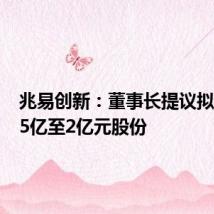 兆易创新：董事长提议拟回购1.5亿至2亿元股份
