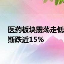 医药板块震荡走低 艾力斯跌近15%