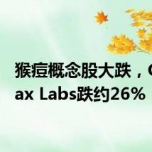 猴痘概念股大跌，GeoVax Labs跌约26%