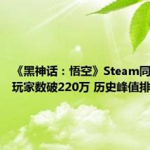 《黑神话:悟空》Steam同时在线玩家数破220万 历史峰值排名第二