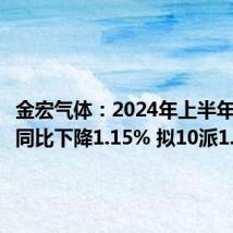 金宏气体:2024年上半年净利润同比下降1.15% 拟10派1.5元