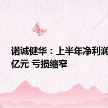诺诚健华:上半年净利润-2.68亿元 亏损缩窄