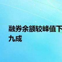 融券余额较峰值下降逾九成