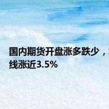 国内期货开盘涨多跌少,集运欧线涨近3.5%