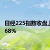 日经225指数收盘上涨0.68%