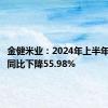 金健米业：2024年上半年净利润同比下降55.98%