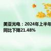 美亚光电：2024年上半年净利润同比下降21.48%