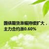 国债期货涨幅持续扩大，30年期主力合约涨0.60%
