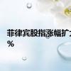 菲律宾股指涨幅扩大至1%