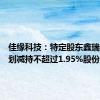 佳缘科技：特定股东鑫瑞集英计划减持不超过1.95%股份