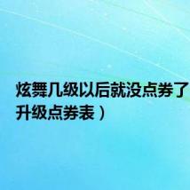 炫舞几级以后就没点券了(炫舞升级点券表)