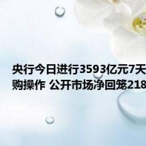 央行今日进行3593亿元7天期逆回购操作 公开市场净回笼2184亿元