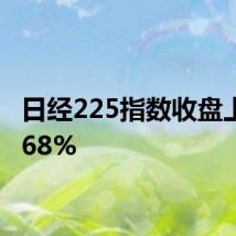 日经225指数收盘上涨0.68%
