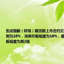集运指数(欧线)期货新上市合约交易保证金比例为18%,涨跌停板幅度为16%,首日涨跌停板幅度为其2倍