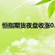 恒指期货夜盘收涨0.8%