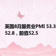 英国8月服务业PMI 53.3，预期52.8，前值52.5