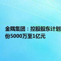 金隅集团:控股股东计划增持股份5000万至1亿元