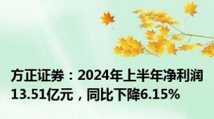 方正证券：2024年上半年净利润13.51亿元，同比下降6.15%