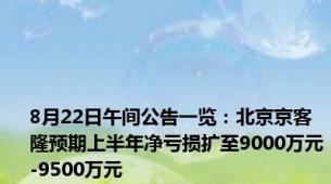8月22日午间公告一览：北京京客隆预期上半年净亏损扩至9000万元-9500万元