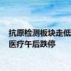 抗原检测板块走低 塞力医疗午后跌停