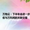 万物云：下半年会进一步主动降低与万科间的关联交易
