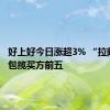 好上好今日涨超3% “拉萨天团”包揽买方前五