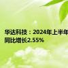华达科技：2024年上半年净利润同比增长2.55%