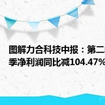 图解力合科技中报:第二季度单季净利润同比减104.47%