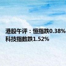 港股午评:恒指跌0.38%,恒生科技指数跌1.52%