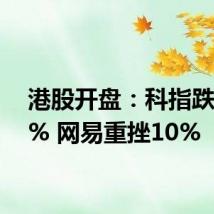 港股开盘:科指跌1.64% 网易重挫10%
