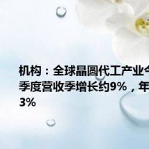 机构:全球晶圆代工产业今年第二季度营收季增长约9%,年增长约23%