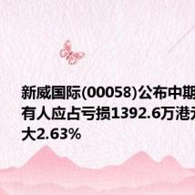 新威国际(00058)公布中期业绩 拥有人应占亏损1392.6万港元 同比扩大2.63%