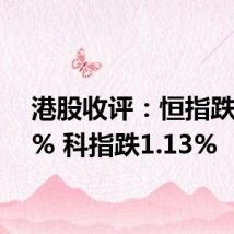 港股收评:恒指跌0.16% 科指跌1.13%