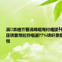 涓叅鑳芥簮涓婂崐骞村噣鍒╄秴97浜垮厓锛氬悓姣斿噺灏?7%锛屽洜鐓や环鍥炶惤