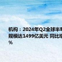 机构:2024年Q2全球半导体市场规模达1499亿美元 同比增长18.3%