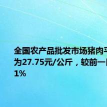 全国农产品批发市场猪肉平均价格为27.75元/公斤,较前一日下降0.1%
