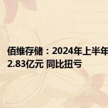 佰维存储:2024年上半年净利润2.83亿元 同比扭亏