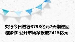 央行今日进行3793亿元7天期逆回购操作 公开市场净投放2415亿元