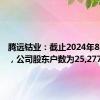 腾远钴业：截止2024年8月20日，公司股东户数为25,277户